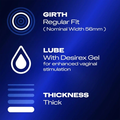  Релефни презервативи Durex Intense