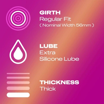 Релефни презервативи Durex Pleasure Me