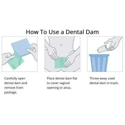 1 бр. Нелатексова преграда за орален секс EXS