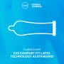 Анатомични презервативи EXS Regular