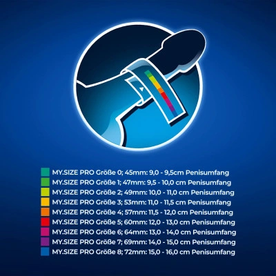 Презервативи My Size Pro 47 мм