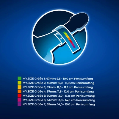 Презервативи My Size Pro 69 мм