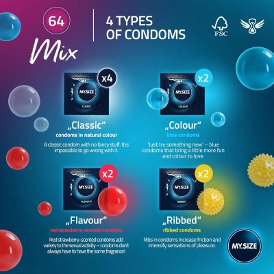 Микс презервативи My Size Mix 60 мм