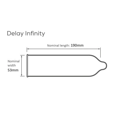 Задържащи презервативи с 8.5 % Бензокаин Pasante Infinity X
