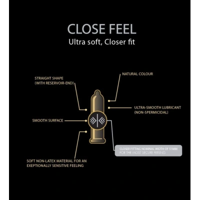 10 бр. Плътно прилепващи нелатексови презервативи Skyn Close Feel