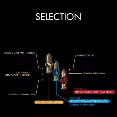 Микс нелатексови презервативи Skyn Selection