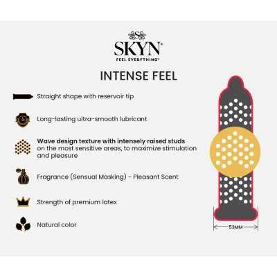 Микс нелатексови презервативи Skyn Selection