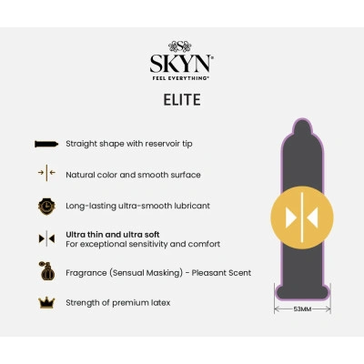 42 бр Микс нелатексови презервативи Skyn Unknown Pleasure